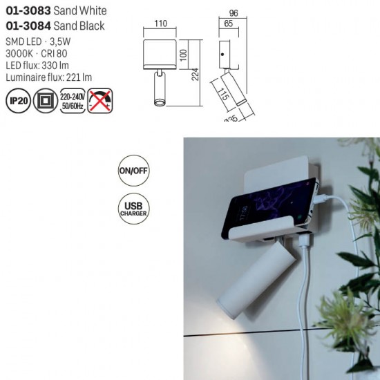 plaf panel scheda