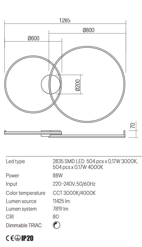 plaf orbit grande scheda