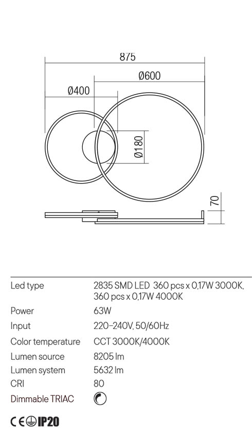 plaf orbit piccola scheda