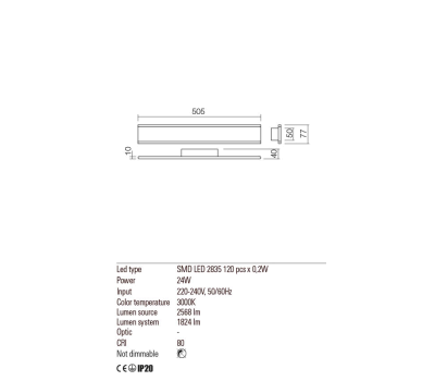 appl rail grande scheda